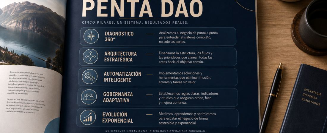 Metodología Penta-DAO: automatización empresarial con criterio