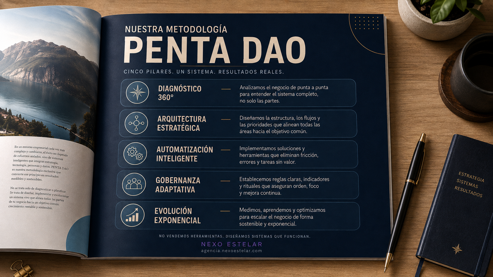 Metodología Penta-DAO: automatización empresarial con criterio